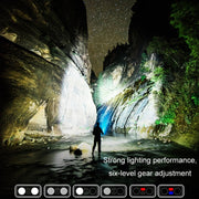 Mini Type-C Rechargeable Outdoor Keychain Light Flashlight(Lamp Head Rotatable Black)