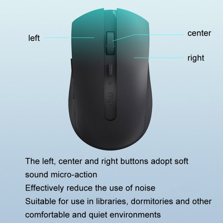 Rapoo M350G Bluetooth/2.4G Wireless Mouse Office Desktop Laptop Mute Mouse(White)