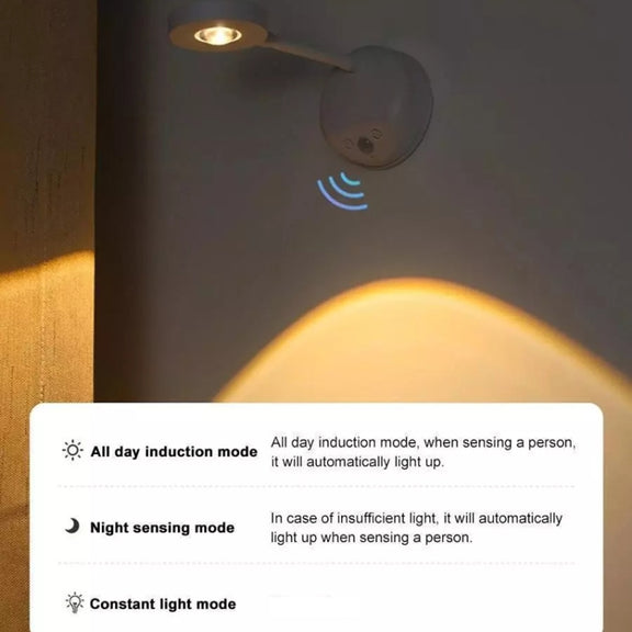 Rechargeable LED Motion Sensor Wireless Spotlight Dimmable Picture Light 2000mAH(Black)