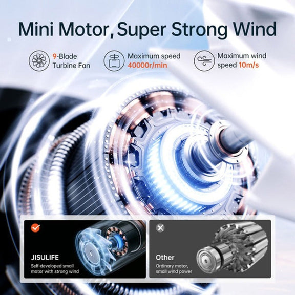 JisuLife High Speed Handheld Small Fan Mini Portable USB Rechargeable Desktop Cooling Electric Fan, Battery Capacity: 3600mAh(Black)