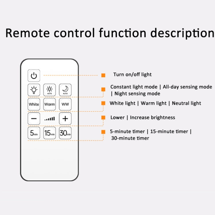 Rechargeable LED Motion Sensor Wireless Spotlight With Remote Control 2000mAH White