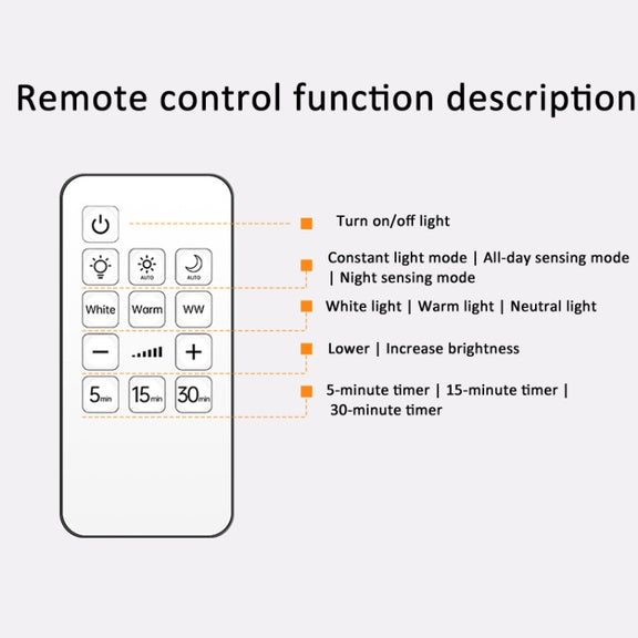 Rechargeable LED Motion Sensor Wireless Spotlight With Remote Control 2000mAH White