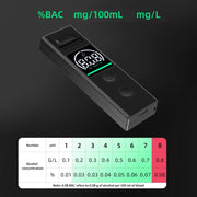 Small Portable Breath Alcohol Tester For Home Car Use(Black)