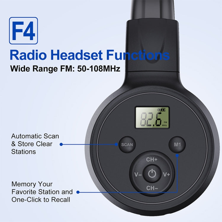 F4 Digital Display Automatic Scanning Foldable FM Radio Headphone, Spec: Charging Version