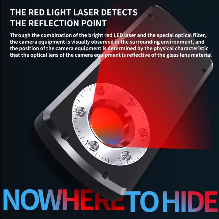 Anti-Camera Anti-Surveillance GPS Car Positioning Scanning Detector(GS40)