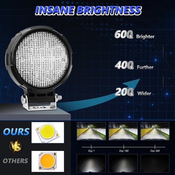 14W 9-30V Floodlight Mixed Luminous 4 Inch Round Work Light With Wire Set(X2)