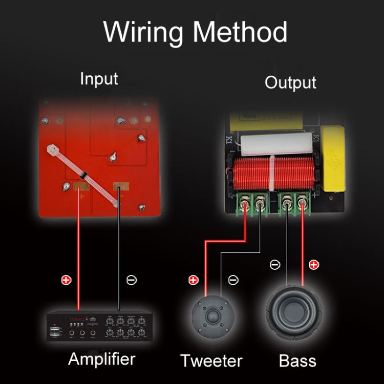 Magenta-2 High And Low 2-Way Audio Crossover Bookshelf Speaker Conversion Divider(B Model 3uF Capacitor)