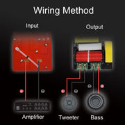 Magenta-2 High And Low 2-Way Audio Crossover Bookshelf Speaker Conversion Divider(B Model 3uF Capacitor)