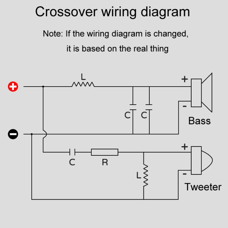 Magenta-2 High And Low 2-Way Audio Crossover Bookshelf Speaker Conversion Divider(B Model 3uF Capacitor)