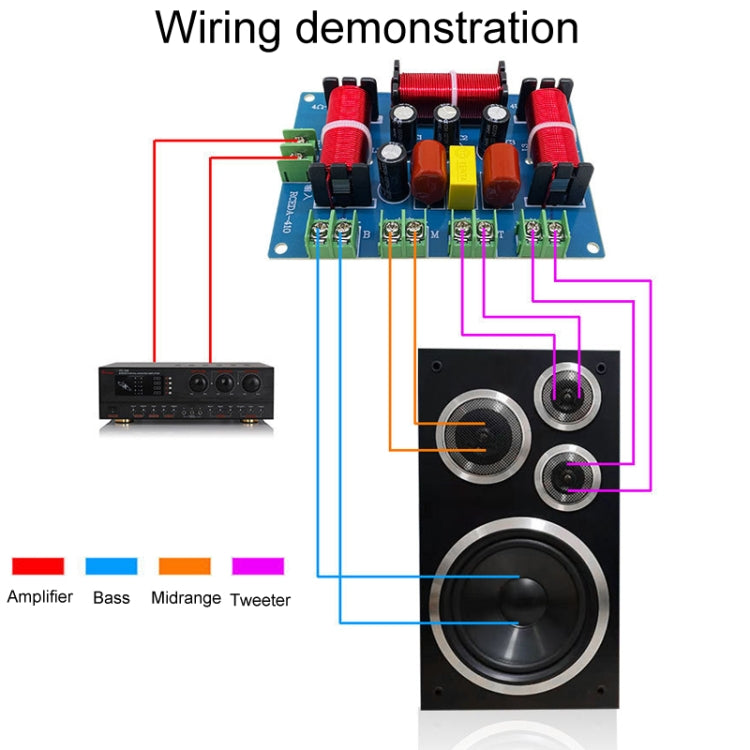 RCEDA-410 Two High One Medium One Low 4-Way Speaker Crossover Audio Modification Divider