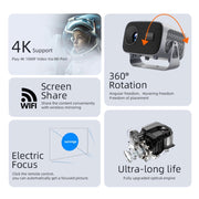 4K Smart Android Portable Projector UK Plug