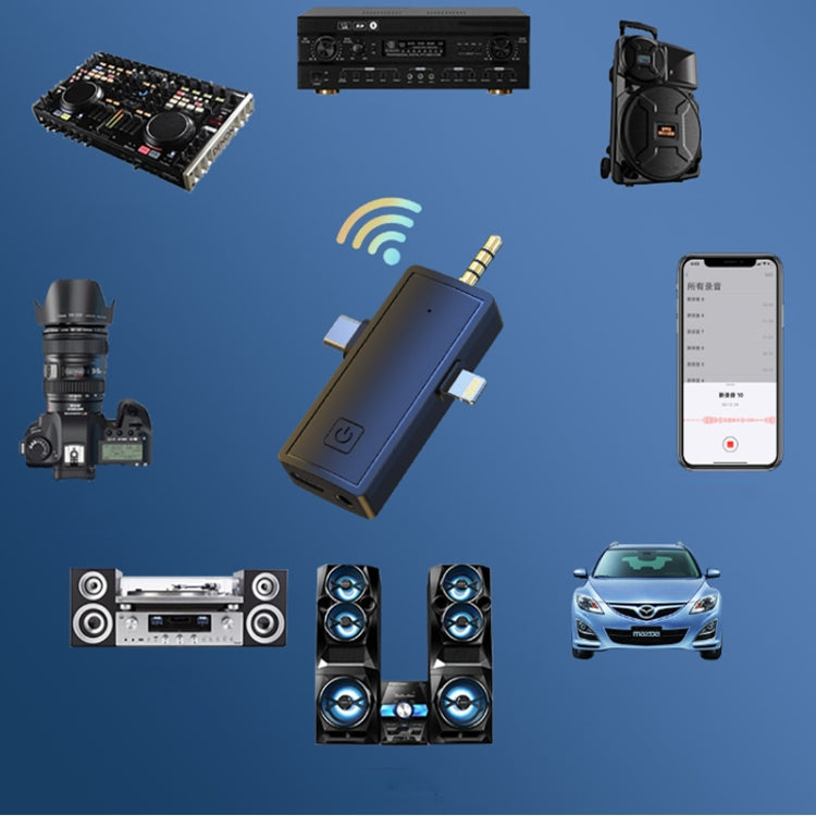 3 In 1 Wireless Lavalier Microphone For iPhone Type-C / USB-C 3.5mm Jack Smartphone SLR Camera PC 1 Drag 2
