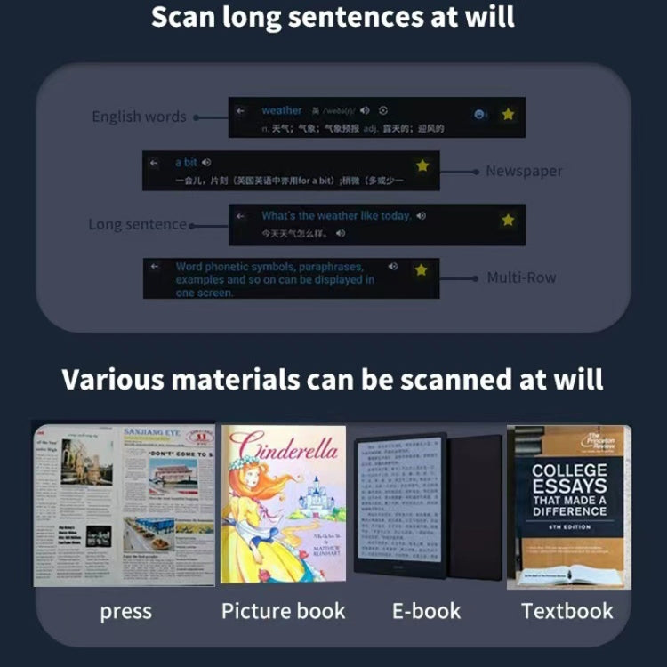 International Version Multi-language Camera Scanning Offline Translation Pen(Black)