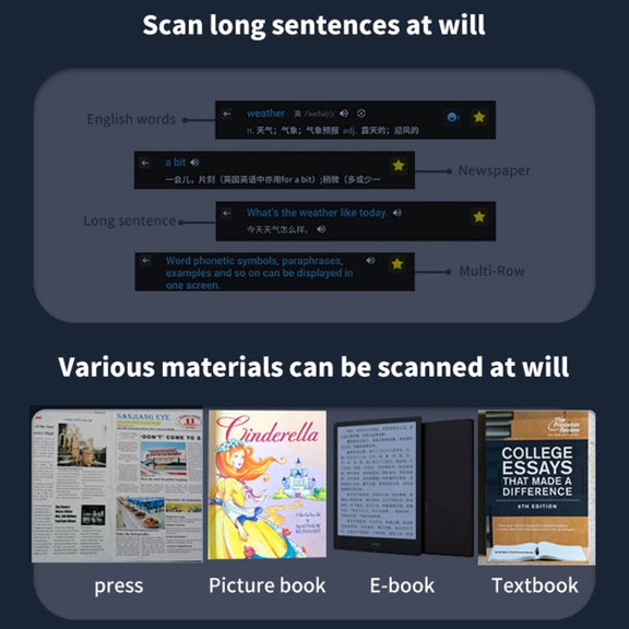 International Version Multi-language Scanning Offline Intelligent Simultaneous Translation Pen(White)