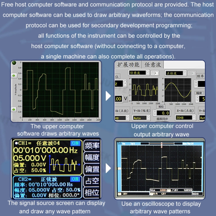 JUNTEK Programmable Dual-Channel DDS Function Arbitrary Waveform Signal Generator, Frequency: 15MHz(EU Plug)
