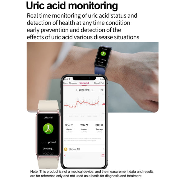 Uric Acid Blood Lipid Noninvasive Blood Sugar Heart Rate Oxygen Temperature Monitoring Smart Healthy Sports Bracelet(Blue)