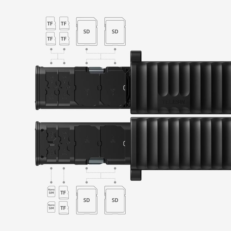 TELESIN  USB-C / Type-C 2-in-1 SD / TF Card Reader Storage Box for Smartphones PC Camera