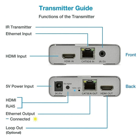 HDMI Single Cable 120m Transmitter / Receiver Extender 4K HD Transmitter UK Plug(Gray)