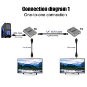 HDMI Single Cable 120m Transmitter / Receiver Extender 4K HD Transmitter UK Plug(Gray)