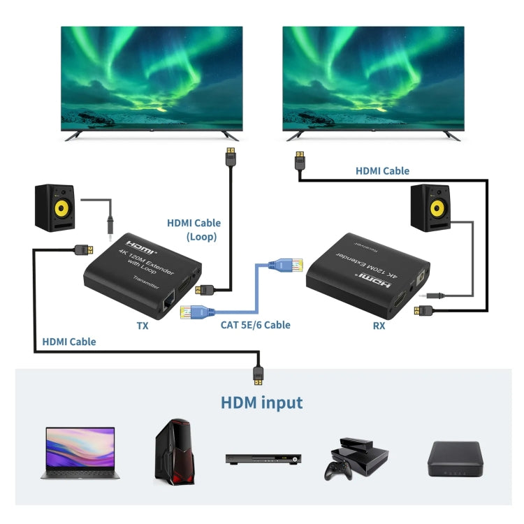 HDMI To RJ45 120m Single Network Cable 4K HD Network Extender, Receiver+Transmitter UK Plug(Black)