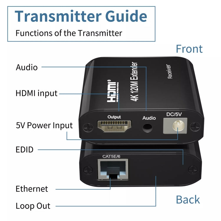 HDMI To RJ45 120m Single Network Cable 4K HD Network Extender, Receiver+Transmitter UK Plug(Black)