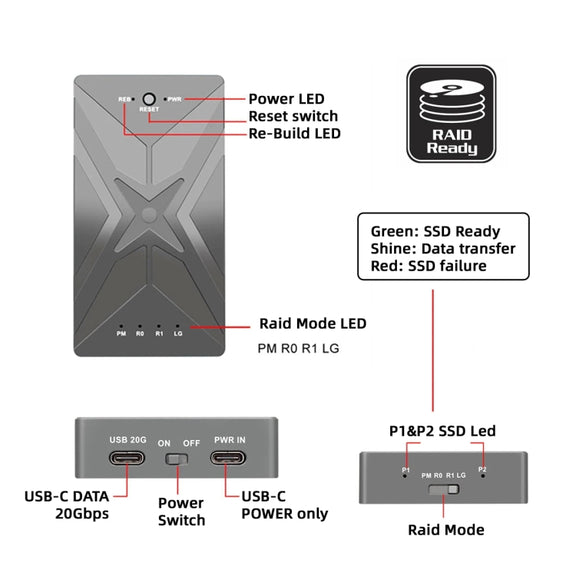 Dual M.2 NVME SSD RAID Array Mobile Hard Drive Enclosure Type-C USB3.2 GEN2x2 20G 586R(Dark Gray)