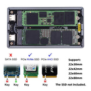 Dual M.2 NVME SSD RAID Array Mobile Hard Drive Enclosure Type-C USB3.2 GEN2x2 20G 586R(Dark Gray)