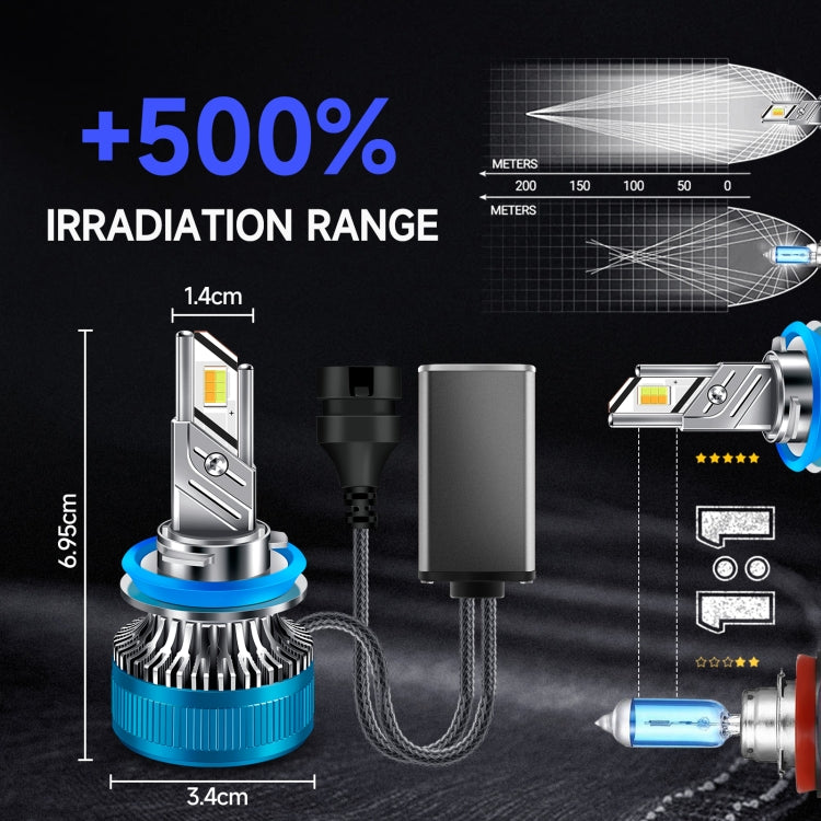50W Three-color LED Double Copper Tube Aluminum Alloy Headlight, Bulb: H11