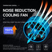 50W Three-color LED Double Copper Tube Aluminum Alloy Headlight, Bulb: 9012