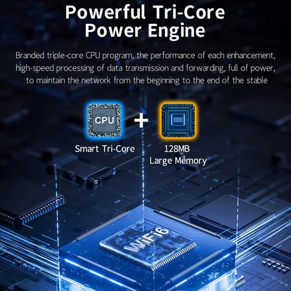COMFAST CF-E591AX 1500Mbps Dual-Band WiFi6 In-Wall AP Supports 48V POE Power Supply