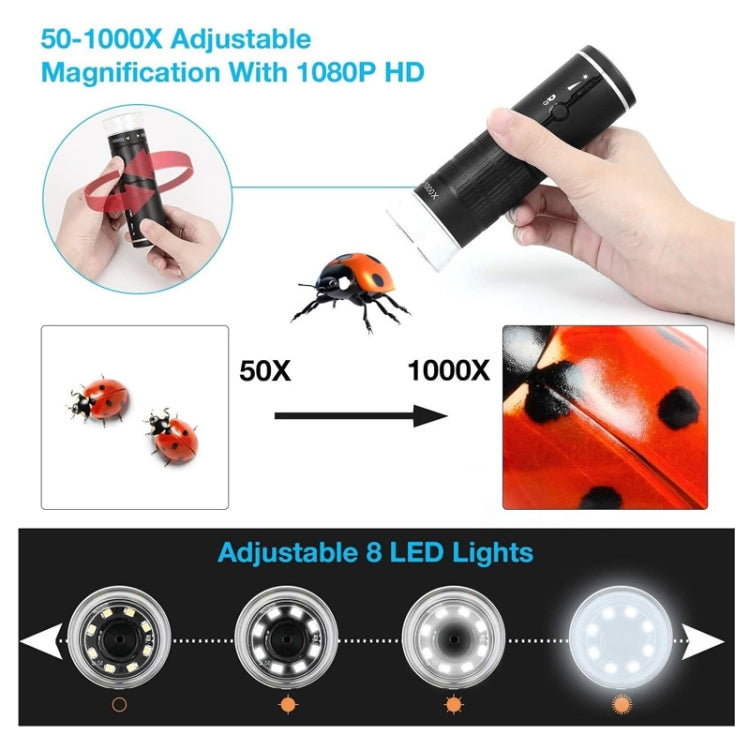1000x HD WiFi Digital Electron Microscope(Snake Tube Type)