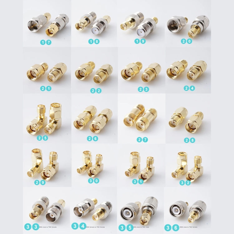 36pcs /Box RF Coaxial Adapter RF Converter