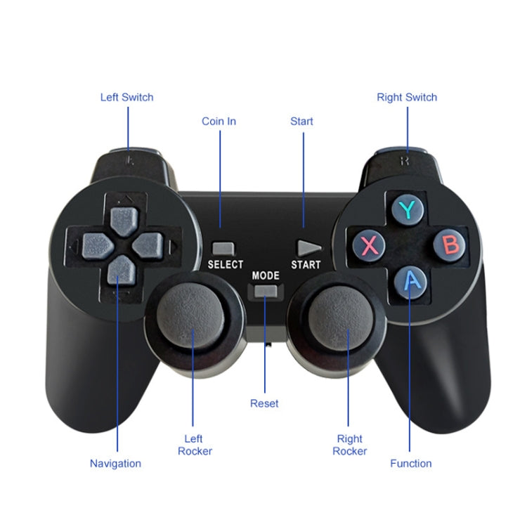 W8PRO 64G Dual System HD Wireless Joystick Retro Gaming Console With 36000+ Games US Plug