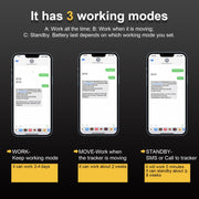 SinoTrack Wireless Car GPS Locator Anti-Theft Device, Specifications: 2G