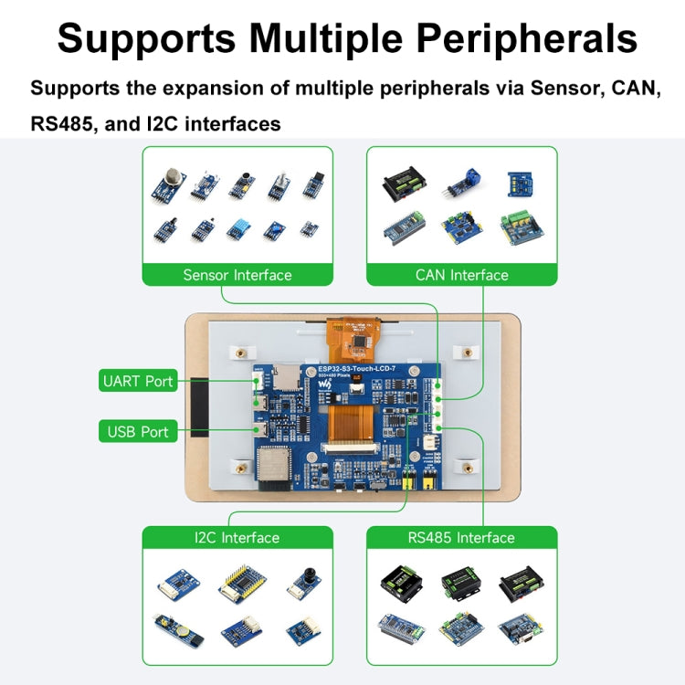 Waveshare ESP32-S3 7-Inch 800 X 480 Touch Display Development Board(27078)
