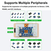 Waveshare ESP32-S3 7-Inch 800 X 480 Touch Display Development Board(27078)