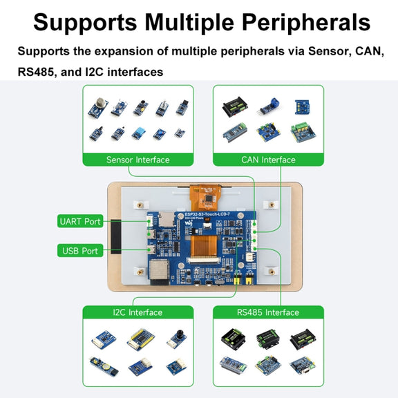 Waveshare ESP32-S3 7-Inch 800 X 480 Touch Display Development Board(27078)