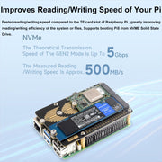Waveshare For Raspberry Pi 5 PCIe To 2-Ch M.2 Adapter Type B NVMe Protocol(27710)