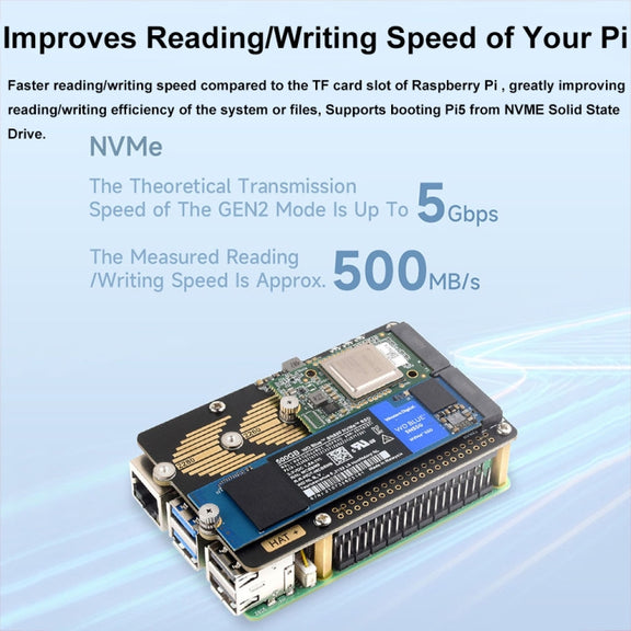 Waveshare For Raspberry Pi 5 PCIe To 2-Ch M.2 Adapter Type B NVMe Protocol(27710)
