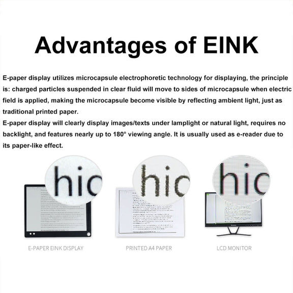 Waveshare 13.3inch 960��680 Pixels SPI Communication E-Ink Display, Spec: Module Version
