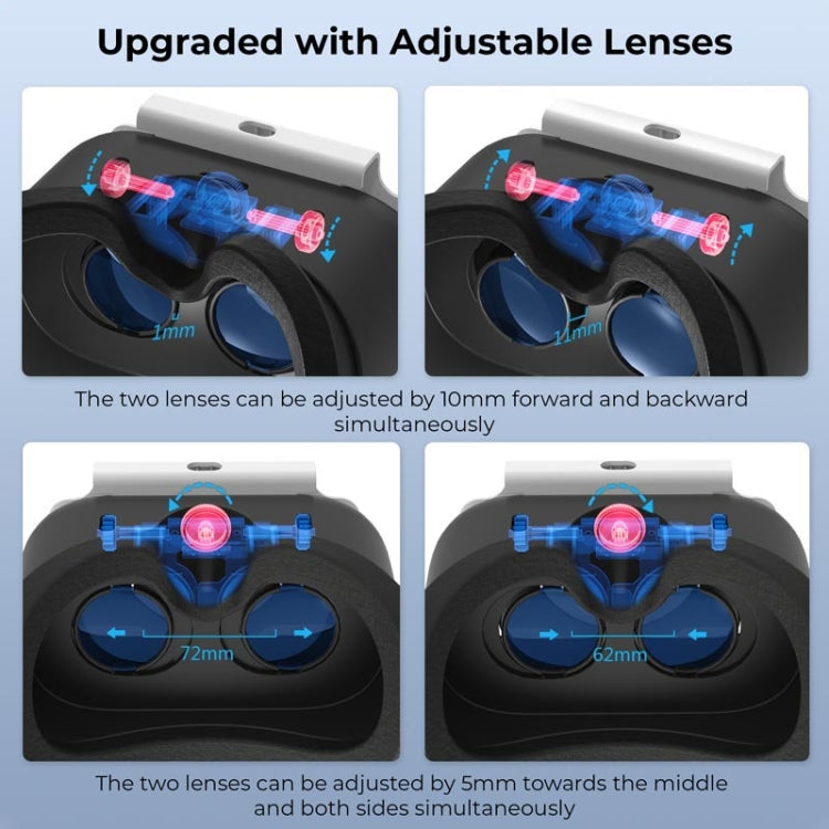 DEVASO Compatible With Switch / Switch OLED Display Game Console HD 3D VR Glasses Headband Adjustment Accessories(Orange Blue)