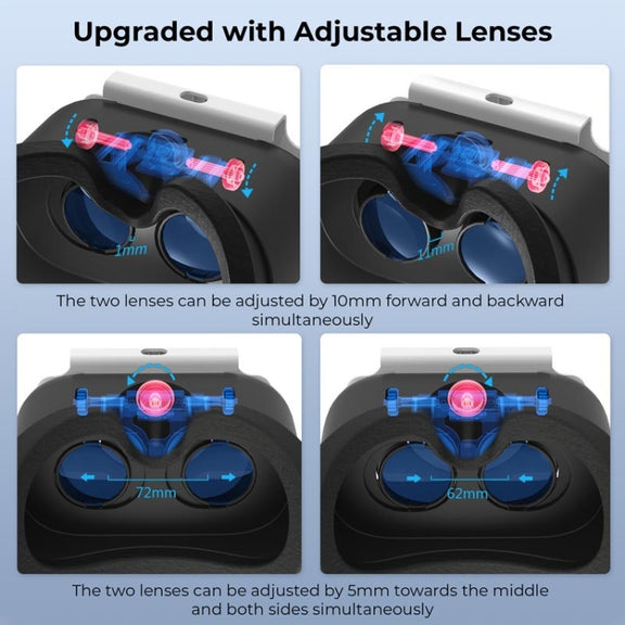 DEVASO Compatible With Switch / Switch OLED Display Game Console HD 3D VR Glasses Headband Adjustment Accessories(Orange Blue)