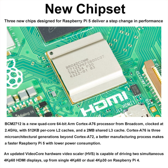 Waveshare For Raspberry Pi 5 2.4GHz Quad-Core BCM2712 Processor Development Board, Spec: 2GB
