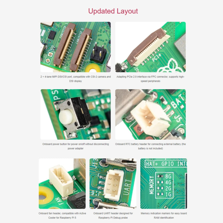 Waveshare For Raspberry Pi 5 2.4GHz Quad-Core BCM2712 Processor Development Board, Spec: 2GB