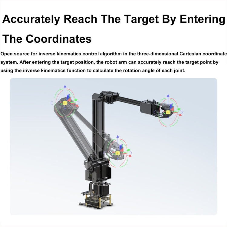 Waveshare 25118 RoArm-M2-S Desktop Robotic Arm Kit, Based On ESP32, 4-DOF(US Plug)