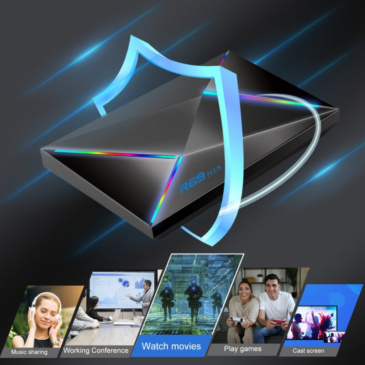 4G+32G AU Plug R69PLUS Allwinner H728 Octa-Core ARM Cortex A55 Android 14 Network Box Player