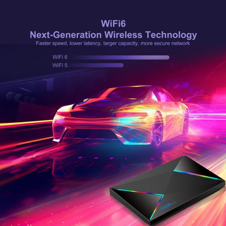 2G+16G US Plug R69PLUS Allwinner H728 Octa-Core ARM Cortex A55 Android 14 Network Box Player