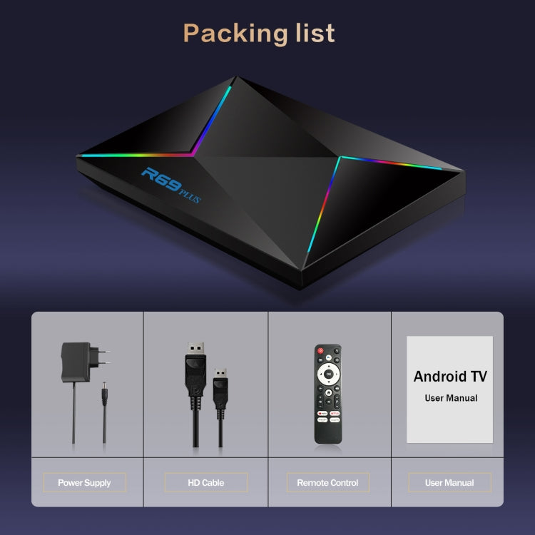 2G+16G AU Plug R69PLUS Allwinner H728 Octa-Core ARM Cortex A55 Android 14 Network Box Player