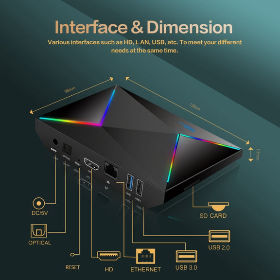 4G+32G UK Plug R69PLUS Allwinner H728 Octa-Core ARM Cortex A55 Android 14 Network Box Player