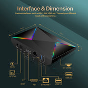 4G+32G AU Plug R69PLUS Allwinner H728 Octa-Core ARM Cortex A55 Android 14 Network Box Player